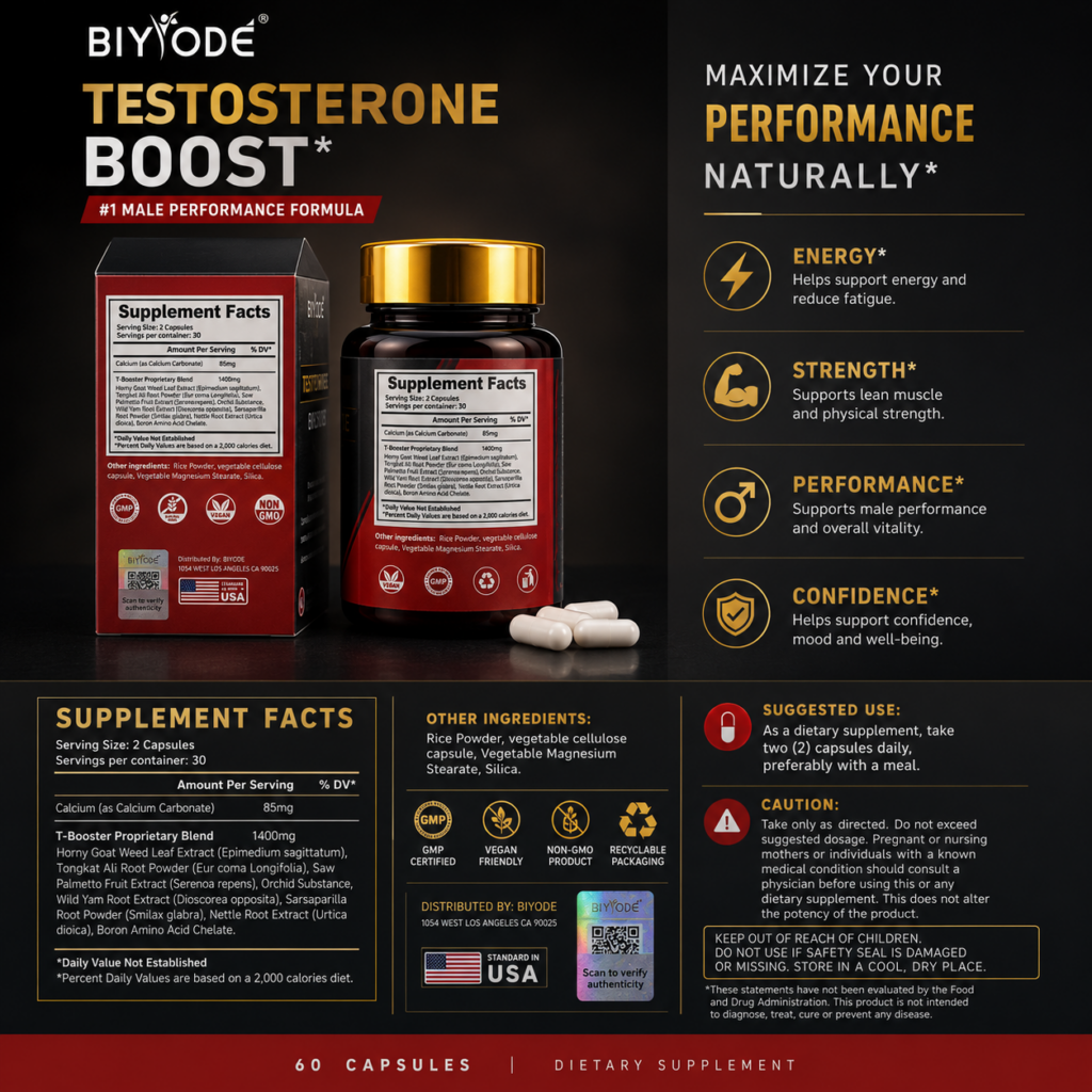 BIYODE Your Secret Weapon For being the man