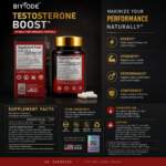 BIYODE Your Secret Weapon For being the man